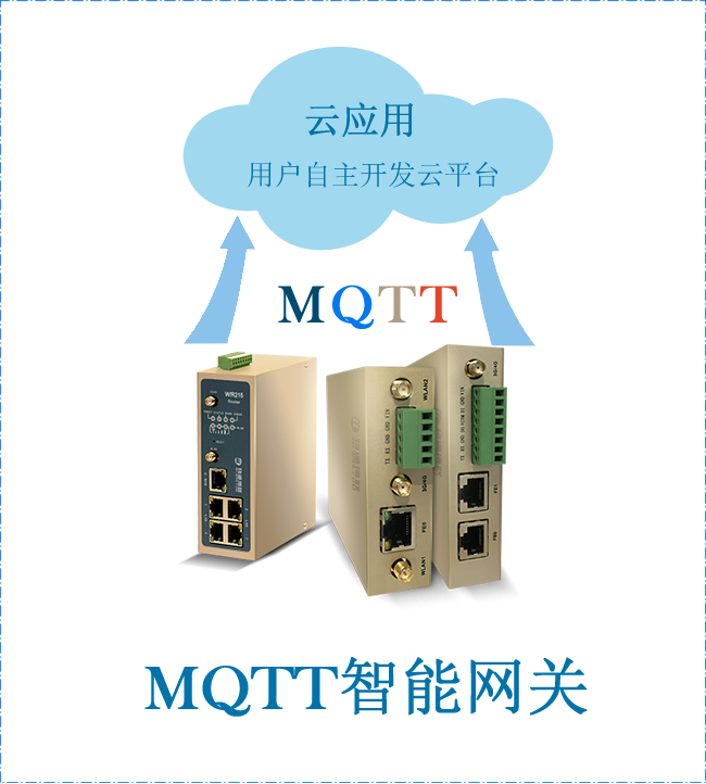 MQTT工業(yè)智能網(wǎng)關(guān)