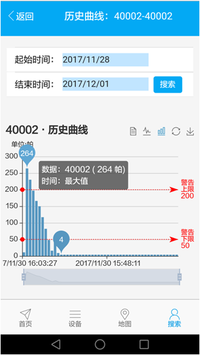 分布式設(shè)備云平臺(tái)歷史曲線圖片2